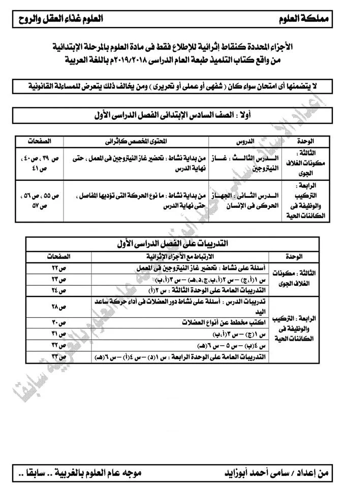 الأجزاء الاثرائية في منهج العلوم الرابع والخامس والسادس الإبتدائي 2019