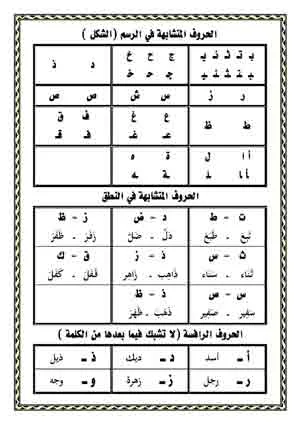 مذكرة عربي الصف الأول الابتدائي 2018 