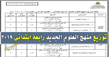 رسمي توزيع مادة العلوم الصف الرابع الابتدائي 2019 من وزارة التربية والتعليم الفصل الدراسي الأول حمل توزيع منهج العلوم رابعة ابتدائي 2018-2019 ترم أول