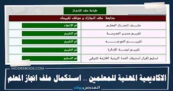 كله يبقا أخضر~ استكمال ملف الانجاز لمعلمي التربية والتعليم ضمن امتحان الاكاديمية المهنية للمعلمين الجديد