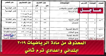 الدروس المحذوفة من مادة الرياضيات 2019 ترم ثاني ابتدائي واعدادي 