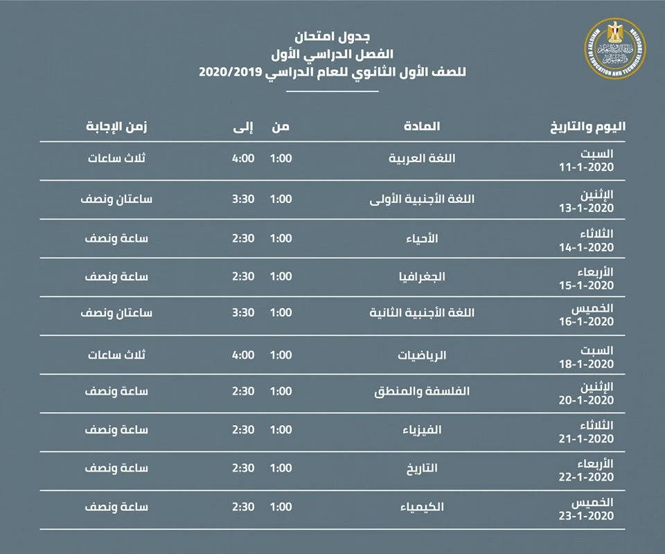 جدول امتحانات الصف الأول الثانوي العام 2020