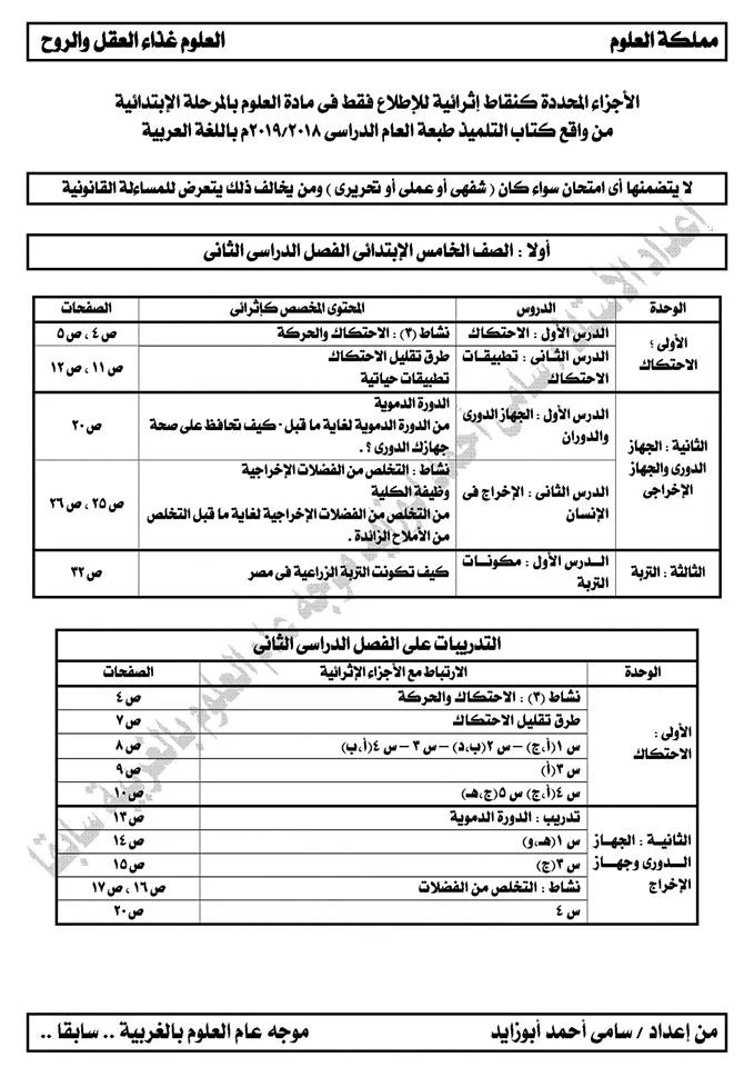 محذوفات العلوم 2019