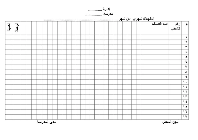 سجل استهلاك شهري لمعمل العلوم