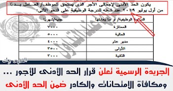 الجريدة الرسمية تعلن قرار الحد الأدنى للأجور.. ومكافأة الامتحانات والكادر ضمن الحد الأدنى