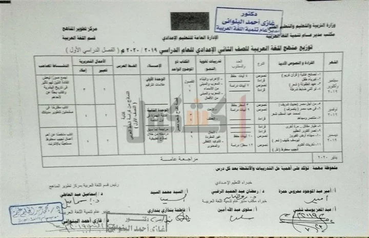 توزيع منهج اللغة العربية الصف الثاني الاعدادي 2020 الترم الأول