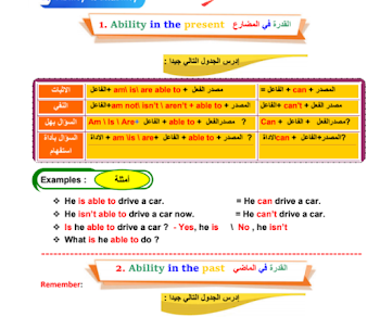  مراجعة شهر ابريل انجليزي الصف الثاني الاعدادي 2021