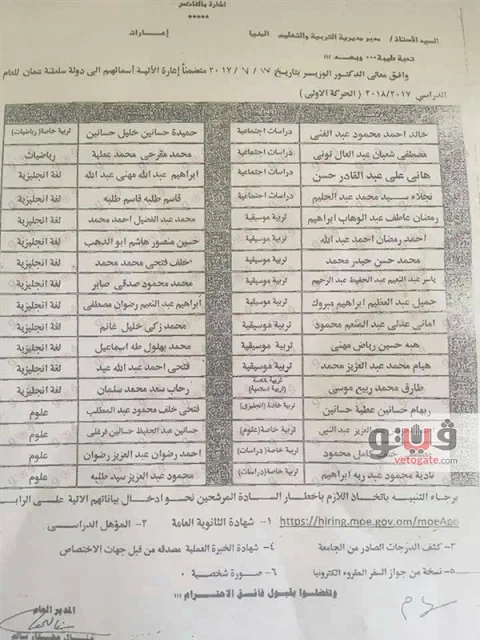 اسماء المعلمين المعارين إلي دولة عمان 2017