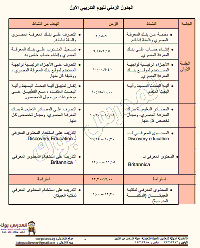 الجدول التدريبي لليوم الأول للترقية 2017-2018