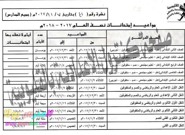 جدول امتحان الترم الأول محافظة القليوبية 2018 