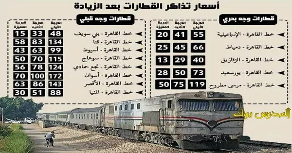 اسعار تذاكر القطارات 2018