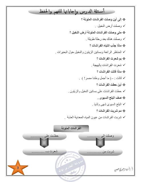 تحميل مذكرة عربي تالتة ابتدائي 2018