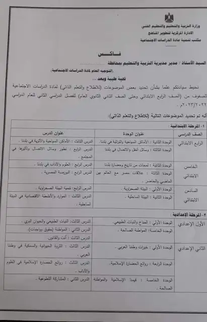 الدروس المقررة للإطلاع فقط مادة الدراسات الإجتماعية الصف الرابع الأبتدائي الترم الثاني 2023  الدروس المقررة للإطلاع فقط مادة الدراسات الإجتماعية الصف الخامس الأبتدائي الترم الثاني 2023  الدروس المقررة للإطلاع فقط مادة الدراسات الإجتماعية الصف السادس الأبتدائي الترم الثاني 2023  الدروس المقررة للإطلاع فقط مادة الدراسات الإجتماعية الصف الاول الاعدادي الترم الثاني 2023  الدروس المقررة للإطلاع فقط مادة الدراسات الإجتماعية الصف الثاني الاعدادي الترم الثاني 2023  الدروس المقررة للإطلاع فقط مادة الدراسات الإجتماعية الصف الثالث الاعدادي الترم الثاني 2023