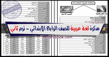 مذكرة لغة عربية الصف الرابع الابتدائي الترم الثاني حمل أقوي ملزمة لغة عربية من هنا