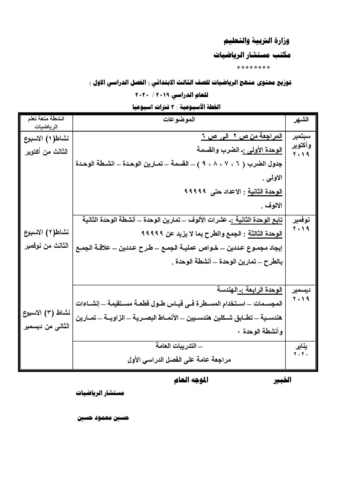 توزيع مادة الرياضيات الصف الثالث الابتدائي ترم أول 2020