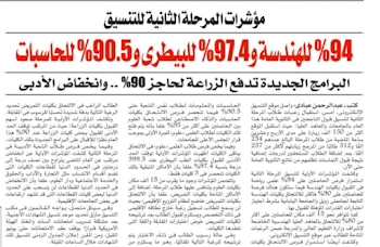 مؤشرات نتيجة المرحلة الثانية :97.4% للبيطري 94% للهندسة 90.5% للحاسبات الزراعة 90% ..انخفاض الادبي مؤشرات نهائية من جريدة الاهرام 