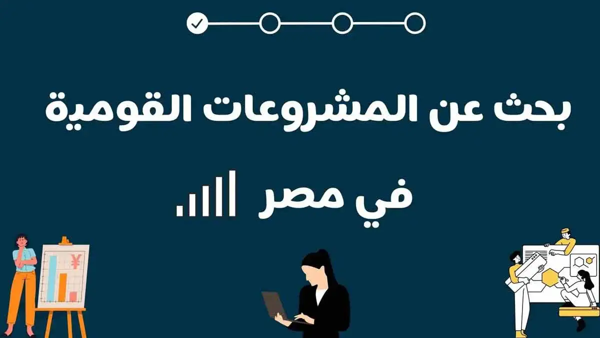 بحث عن المشروعات القومية في المجال الطاقة ( حقل ظهر للغاز الطبيعي ) , بحث عن المشورعات القومية في مجال النقل والمواصلات , بحث عن المشروعات القومية في مجال الاستزراع السمكي ,  بحث عن المشروعات القومية في مجال الطرق والكباري محور روض الفرج وكوبري تحيا مصر , بحث عن المشروعات القومية في مجال الإسكان العاصمة الإدارية الجديدة , بحث عن المشروعات القومية في مجال الصناعة مدينة دمياط للأثاث , المشروع القومي لحفر قناة السويس الجديدة , بحث عن انشاء المنطقة الاقتصادية لقناة السويس ,