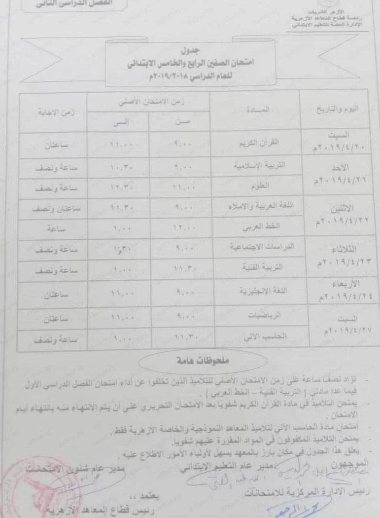 جدول امتحانات الصف الرابع والخامس الابتدائي ازهري 2019 ترم ثاني