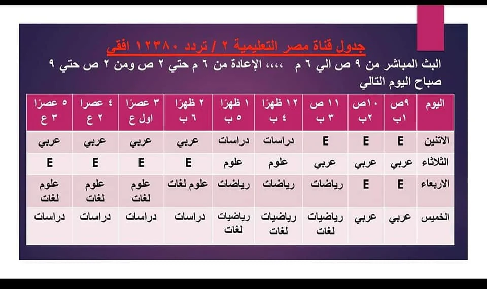 جدول مواعيد قناة مصر التعليمية 2020 , مواعيد قناة مصر التعليمية 2020 للصف الثانى الثانوى . جدول قناة مصر التعليمية 2020 , مواعيد قناة مصر التعليمية 2020 للصف الثالث الثانوى , جدول مواعيد مدرسة على الهواء 2020 , مواعيد برنامج مدرسة على الهواء 2020 , مواعيد قناة مصر التعليمية 2020 للصف الثانى الثانوى الترم الثاني , مواعيد قناة مصر التعليمية 2020 للصف الاول الثانوى