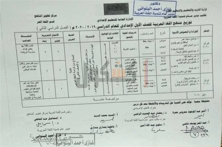 توزيع منهج اللغة العربية الصف الأول الاعدادي 2020 الترم الثاني