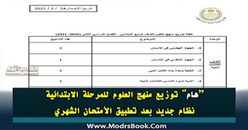 توزيع منهج العلوم للمرحلة الأبتدائية الترم الثاني 2021 رسمي وزارة التربية والتعليم