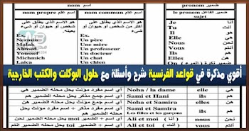 مراجعة نهائية لجميع قواعد اللغة الفرنسية للثانوية العامة مجمعة في ملف واحد pdf