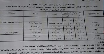 جدول امتحانات محافظة قنا 2019 نصف العام ابتدائي واعدادي وثانوي