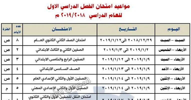 جدول امتحانات محافظة البحيرة 2019