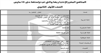 الدروس المقررة للصف الأول الثانوي الترم الثاني 2020 جميع المواد