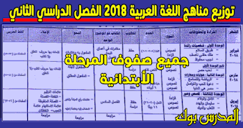 توزيع منهج اللغة العربية 2018 الترم الثاني جميع الصفوف نسخة أصلية مختومة.توزيع منهج اللغة العربية الصف الاول الابتدائي 2018, الصف الثاني الابتدائي 2018 ,الصف الثالث الابتدائي , الصف الرابع الابتدائي , الصف الخامس الابتدائي ,الصف السادس الابتدائي 2018