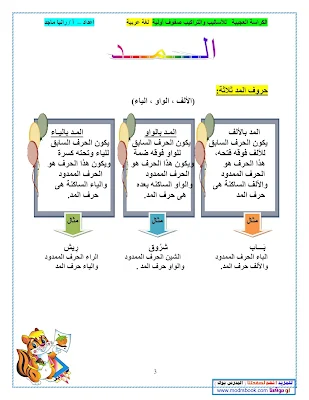تعليم النحو للأطفال PDF