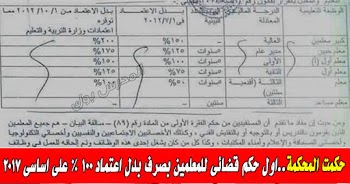 حكمت المحكة بأحقية المعلمين صرف بدل اعتماد بنسبة 100% على الاساسى فى يوليو 2017 وليس 2014 وبدل المعلم بنسبة 50%