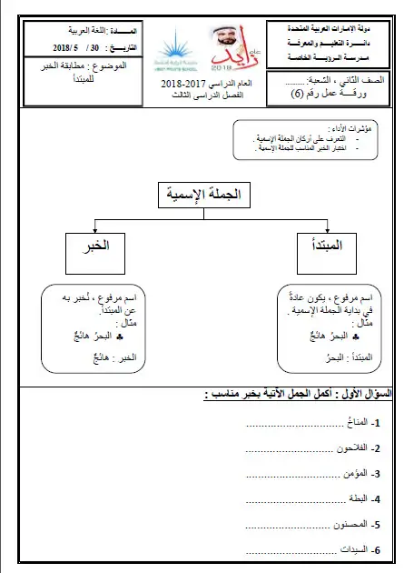 مبتدا  المبتدأ والخبر  المبتدأ والخبر pdf  العبر وديوان المبتدأ والخبر تعريف الخبر أنواع المبتدأ  انواع المبتدأ 	 إعراب الخبر  تعريف المبتدأ ورقة عمل المبتدأ والخبر للصف الخامس  درس نموذجي المبتدأ والخبر للصف الرابع  حل تمارين المبتدأ والخبر للصف الرابع  المبتدأ والخبر PDF  ورقة عمل المبتدأ والخبر أول متوسط