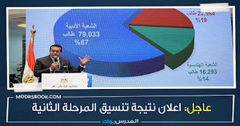 نتيجة تنسيق المرحلة الثانية : الطب البيطري  85% والهندسة 79%  والتمريض  62% التخطيط العمراني 78%.