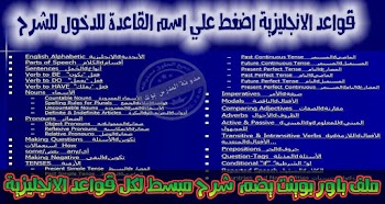 كل قواعد الانجليزية في ملف باور بوينت واحد بشرح مبسط وسهل