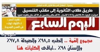 المؤشرات الاولية لتنسيق المرحلة الأولي الطب 98.5 % والصيدلة ٩٧.٨ والاسنان ٩٨٪ ..لباقى الكليات هنا