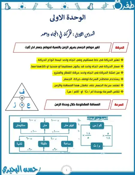 مذكرة علوم للصف الثالث الاعدادي ترم اول 2024 PDF مستر حسن البحيري PDF