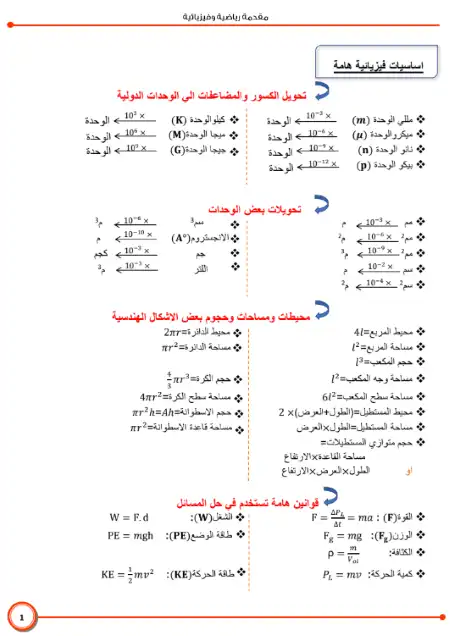 أقوى مذكرة فيزياء للصف الثالث الثانوي 2024 PDF مستر محمود مجدي PDF