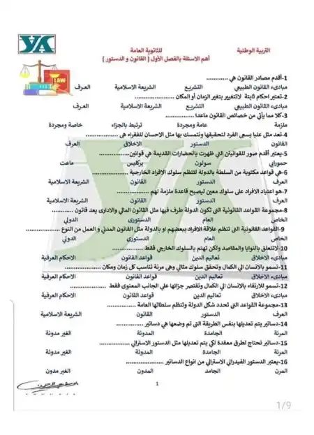 مراجعة تربية وطنية بالاجابات تالتة ثانوي PDF مستر يوسف عبد الرحمن PDF