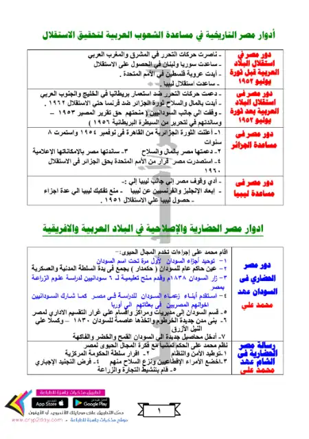 جميع ادوار مصر التاريخية للصف الثالث الثانوي PDF مستر احمد سعيد PDF