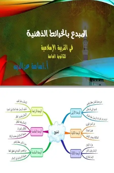 مراجعة تربية اسلامية للصف الثالث الثانوي بالخرائط الذهنية PDF PDF