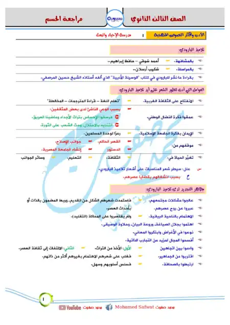 مراجعة الحسم في الادب للصف الثالث الثانوي PDF PDF