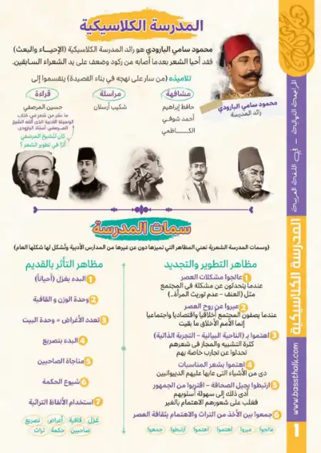 6 محاضرات لغة عربية للصف الثالث الثانوي مستر محمد صلاح PDF