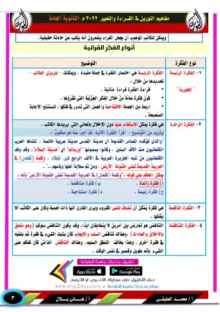 مفاهيم القراءة والتعبير للصف الثالث الثانوي PDF