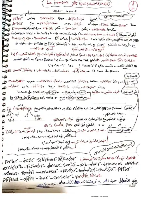 مراجعة وملخص اللغة الفرنسية في 8 ورقات للصف الثالث الثانوي PDF