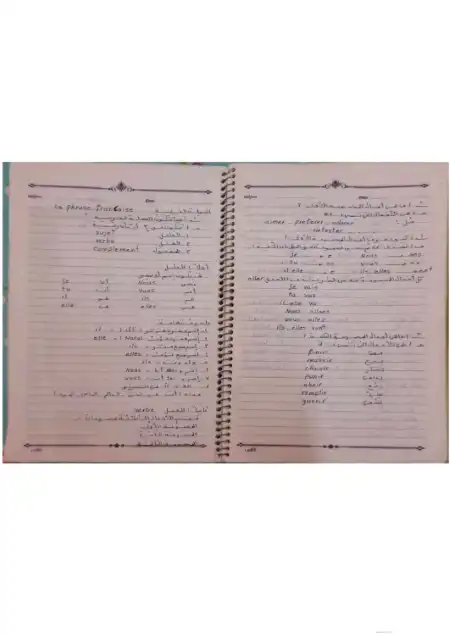 كشكول شرح منهج اللغة الفرنسية للصف الثالث الثانوي PDF PDF