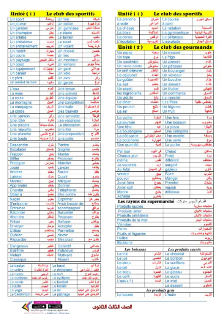 كل كلمات منهج اللغة الفرنسية للصف الثالث الثانوي PDF