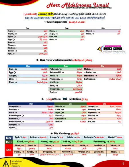 مذكرة الزيتونة في اللغة الالمانية تالتة ثانوي - اعداد هير عبد المعز اسماعيل PDF