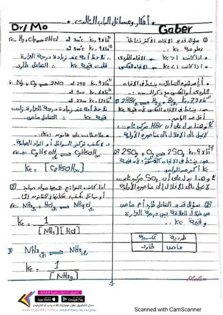 افكار ومسائل وملاحظات الاتزان كيمياء للصف الثالث الثانوي PDF PDF