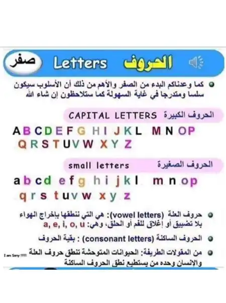 ملف جرامر للمبتدئين وطلاب المرحلة الابتدائية - بدون حقوق PDF